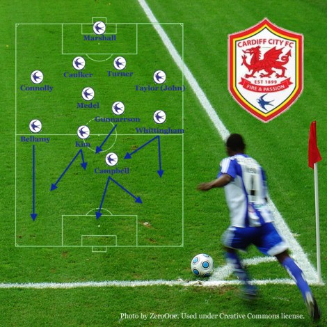 Cardiff City, August 2013